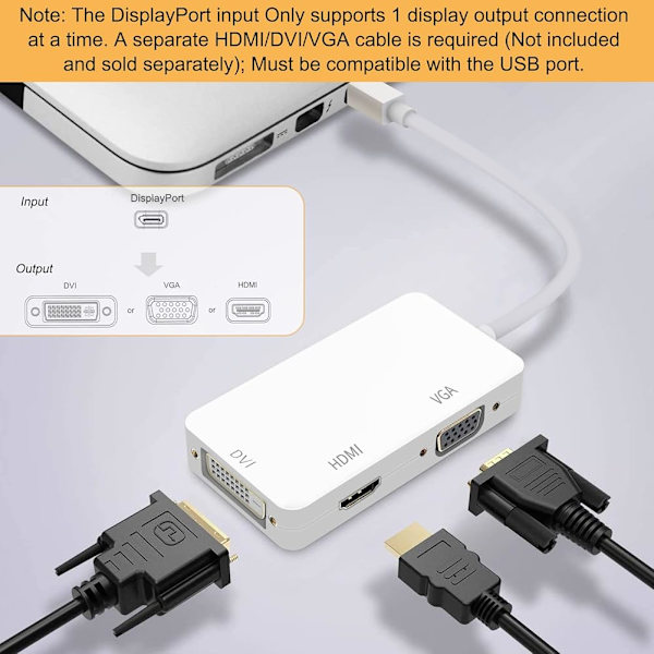 Mini 3-i-1 og til HDMI/Dvi/Vga-adapterkabel til Full 4K X
