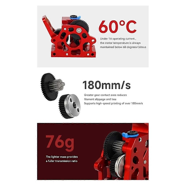 For CR10 3 CR6 VORON LITE Ekstruder Dobbelt Gear Ekstruder Hardt Stål Reduseringsgear Motor 3D-Skriverdeler
