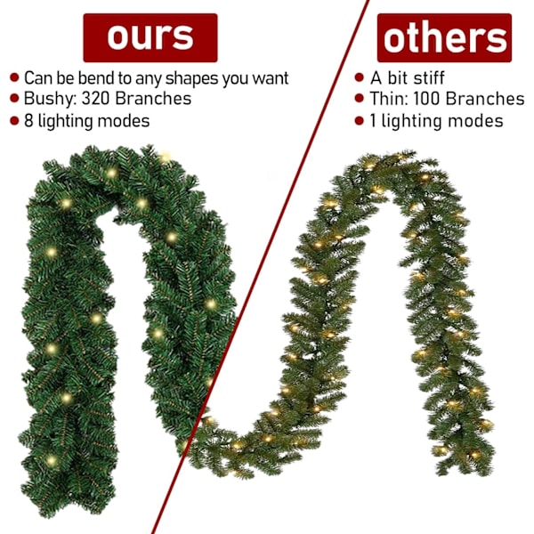 Jopassy 2-pack Julgransgirlang 5m 100 LED Gran Girlang Grankvistgirlang Juldekoration för Eldstäder Trappor Vägg Dörr Utomhus Inomhus Balkong