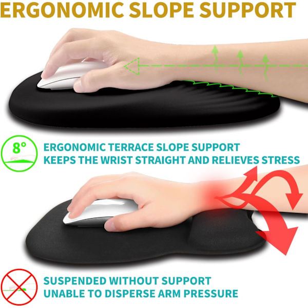 Ergonomiskt handledsstöd för musmatta med stegad kilform, handledsstöd för smärtlindring, handledsstöd för musmatta fylld med minnesskum, karpaltunnelmusmatta för