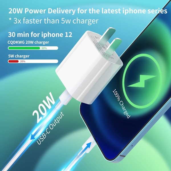 3-pakning Iphone 14 13 12 11 hurtiglader,【Apple Mfi