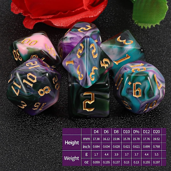 Tärningssats - Polyhedral tärningar för Dungeons and Dragons (7 st)