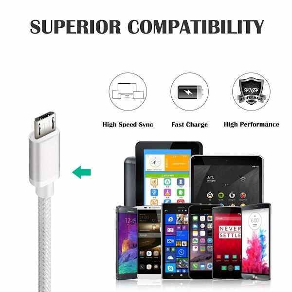 Android-oplader Micro USB-kabel 2-pak 6FT hurtigopladningskabel