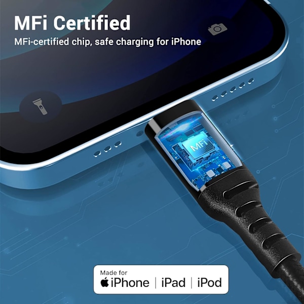 USB C til Lightning-kabel. [Mfi-certificeret] 10Ft Iphone