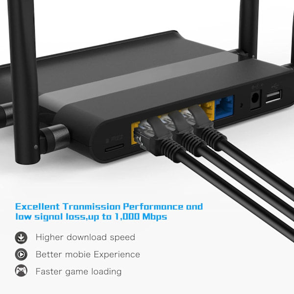 Cat6 Ethernet Patch-kabel 0,5 fod. Højhastighedsinternetnetværk