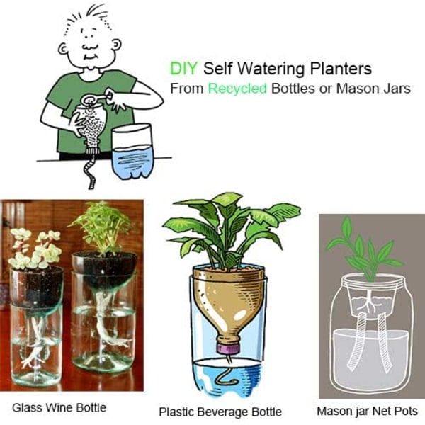 Selvvandende vægeledning til planter - Hydroponisk automatisk vandingssystem