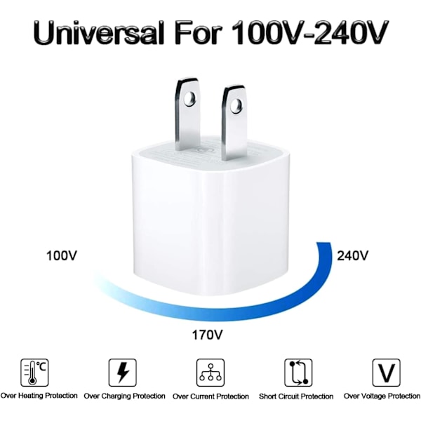 USB vegglader Block Phone Ladeboks Reiseplugg Cube