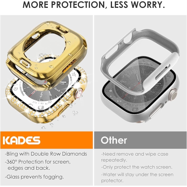 2 i 1 Bling vattentätt fodral för iWatch Series 6