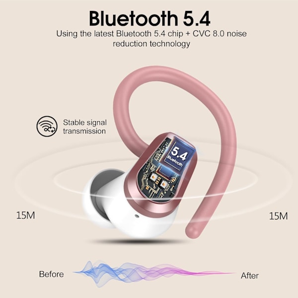 Bluetooth 5.4 Trådløse Øretelefoner - 4 ENC Støjreducerende Mikrofoner, 50 timers Afspilningstid, IP7 Vandtæt (Rose)