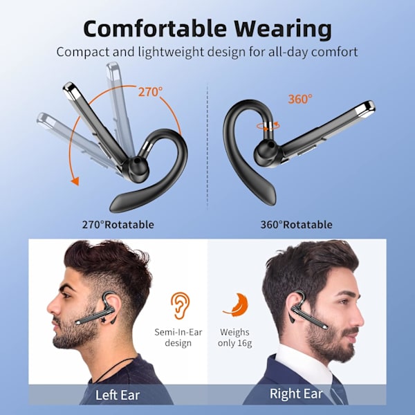 Bluetooth 5.1-headset. Lättvikts trådlös hörsnäcka