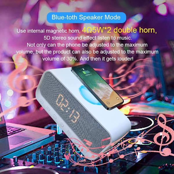 Väckarklocka Radio, Sängbords LED Väckarklocka med USB-laddare & Trådlös QI-laddning, 5.2 Bluetooth-högtalare, FM-radio för djupsövande Vit Vit