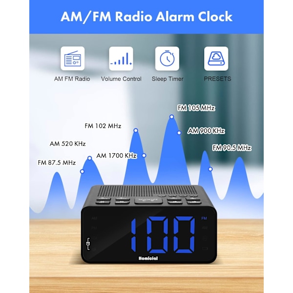 Digital väckarklockradio med AM/FM-radio, flerfärgade 1,4-tums LED-siffror, förinställning, sömntimer och tydlig display med dimmer för sovrummet vid sängen,