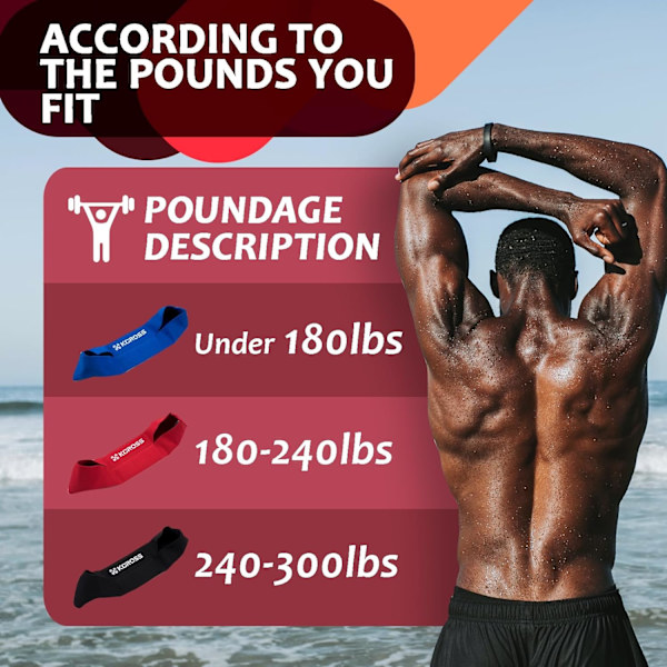 Bänkpressband för män och kvinnor, viktlyftningsbänkpressband, push-up-övningsbänk Crimson Force（180-240lbs）