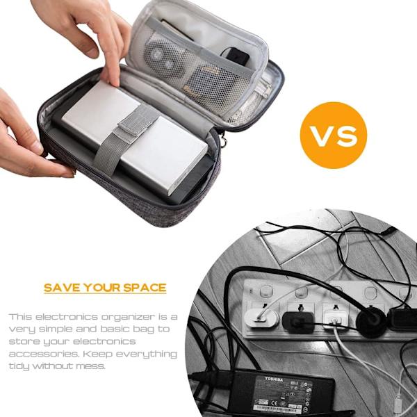 Elektronisk veske med organizer
