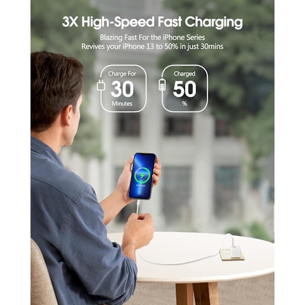 USB C-lader, lader for iPhone, hurtigladerblokk