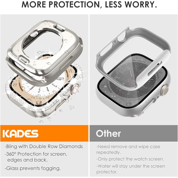 2 i 1 Bling vattentätt fodral för iWatch Series 6