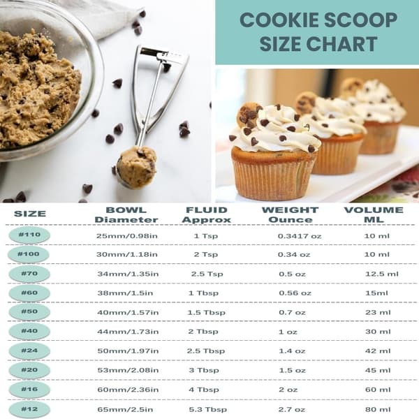 Cookie Scoop, 18/8 Rustfrit Stål Cookie Scoop, Cookie Scoops til Bagning, 2 tsk/10 ml/0,34 oz Cookie Dej Scoop, Ekstra Mini Cookie Scoop til Bagning
