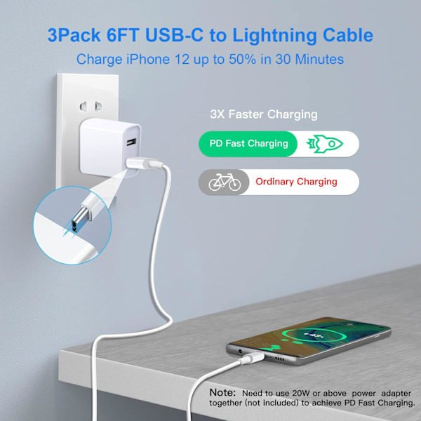 USB C til Lightning-kabel [Apple Mfi-sertifisert] 3-pakning 6 fot