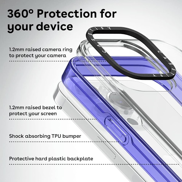 Kompakt iPhone 14 Pro Max Cover [2X Militær Standard Drop Testet / 1,2 m Fald Beskyttelse] - Klar Sort Klar Sort