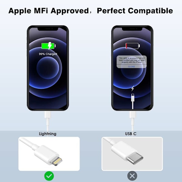 Iphone Laddare [Apple Mfi Certifierad] 2 Pack Apple Iphone