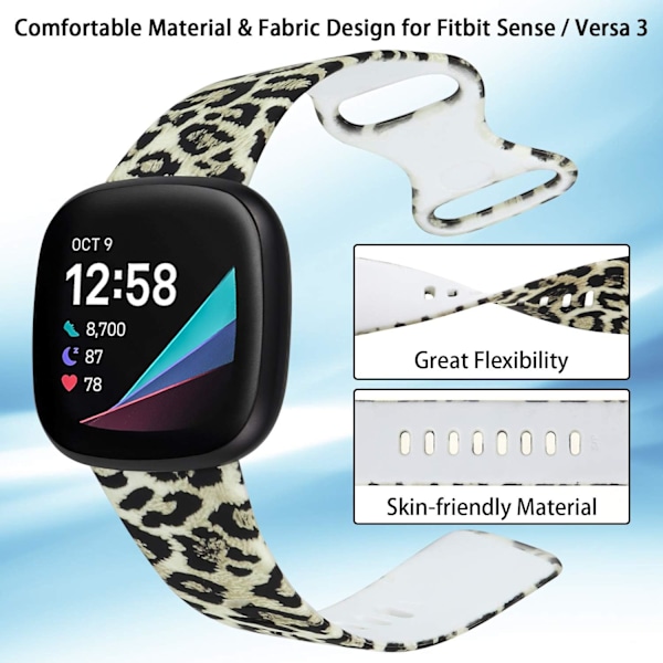 Kompatibel med Fitbit Sense 2/ Fitbit Sense Bands/Fitbit Versa 4/