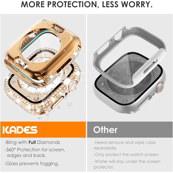 2 i 1 Bling Vandtæt Etui til iWatch Series 6