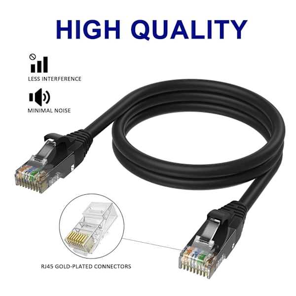 Cat 6 Ethernet-kabel 6 fot - 3-pak - flerfarget