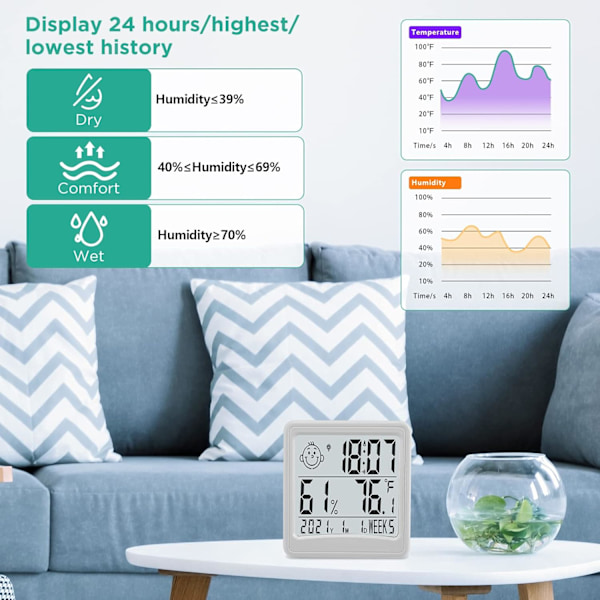 Digitalt hygrometer indendørs termometer, 4-tommer LCD-skærm
