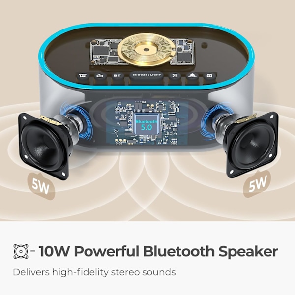 Vekkerklokke Bluetooth FM-radio: 10W stereohøyttaler - Rask trådløs lading for iPhone Samsung - Dempbar klokke for soverom Grå -