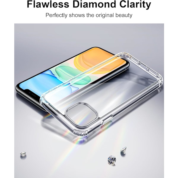 Kotelo iPhone 11 6.1-Ih puhelimelle, ei kellastu, pudotussuoja, naarmuuntumaton läpinäkyvä kova takakuori - Kristallinkirkas iPhone 11 puhelimelle