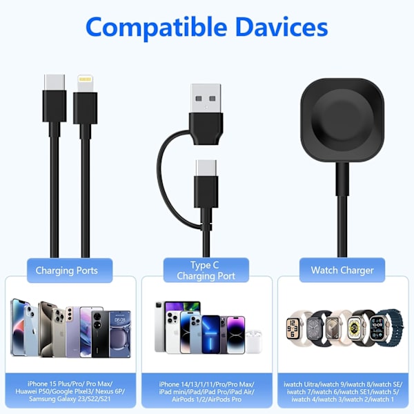 6-i-1 multiopladerkabel til Apple Watch-oplader, 10FT USB A/C hurtigopladningskabel kompatibel med iWatch Ultra/SE/9/8/7/6/5/4/3 & iPhone
