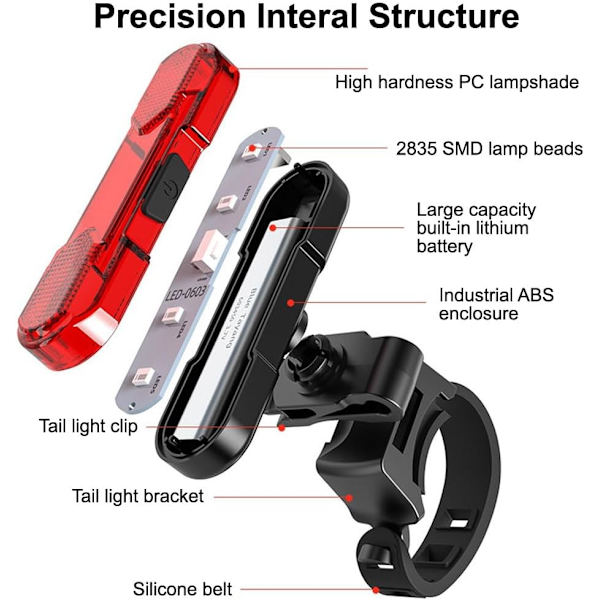 USB-oppladbare LED-sykkellykter - Sikkerhetslykter