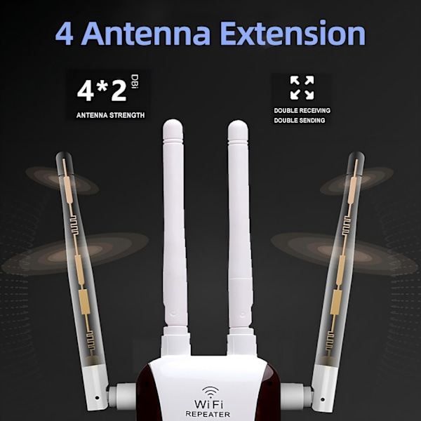 WiFi Förlängare 2025 - AC300, 4 Antenner, 465 m², 50 Enheter, Ethernet, Alexa