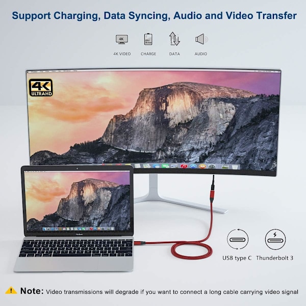 USB Typ C förlängningskabel 0,65 fot 2-pack. Usbc 3.1 Gen2