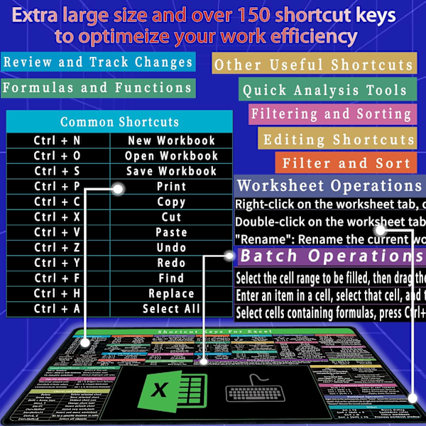 Excel-snarveier jukselapp, tastatursnarvei, over 150 Excel-snarveier, sklisikker musematte, stor Excel-snarvei musematte (35,4x15,74 tommer).