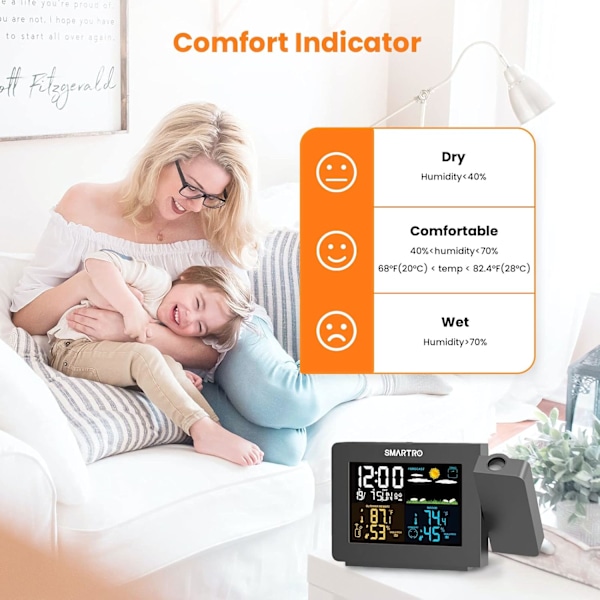 SC91 Projektionsväckarklocka för sovrum med väderstation, trådlös inomhus- och utomhustermometer, temperatur- och fuktighetsmätare