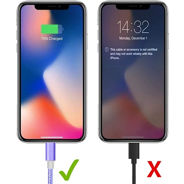 iPhone-laddningskabel 5PACK iPhone-laddningssladd Mfi-certifierad