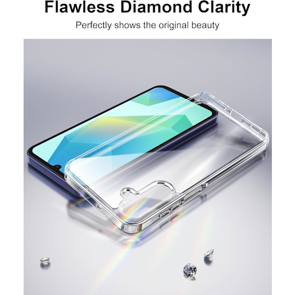 Cover til Galaxy A16 5G, Anti-gulning, Beskyttelse mod fald, Anti-ridse Gennemsigtigt Hårdt Bagside Telefon Cover - Krystalklar Klar