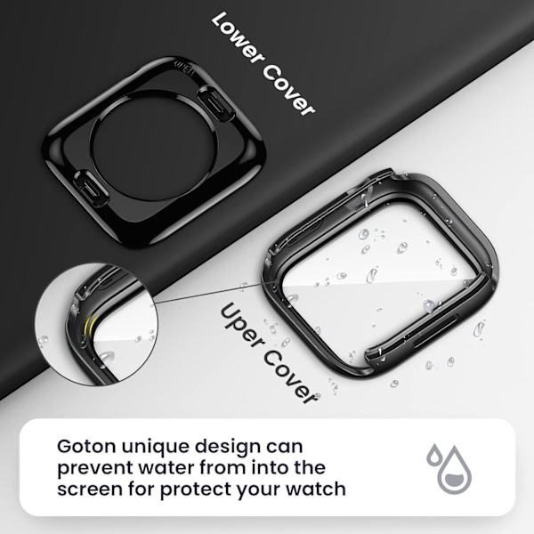 [2 i 1] Vattentät Apple Watch-skärmskydd