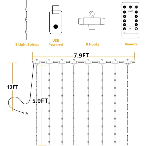 Strenglys Gardin, USB-drevne eventyrlys for soverom