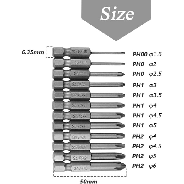 12 stk. magnetisk Phillips skruetrækkerspids sæt - 1/4-tommer sekskantet skaft