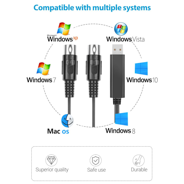 USB MIDI-kabelkonverteradapter - PC till Keyboard Synthesizer-kabel