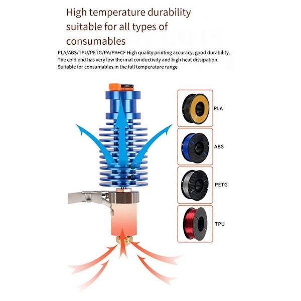 CHC-V6 Hotend för Voron 2.4 Prusa Extruder 24V 60W Keramisk Hot End Extruder Kit 3D-skrivartillbehör
