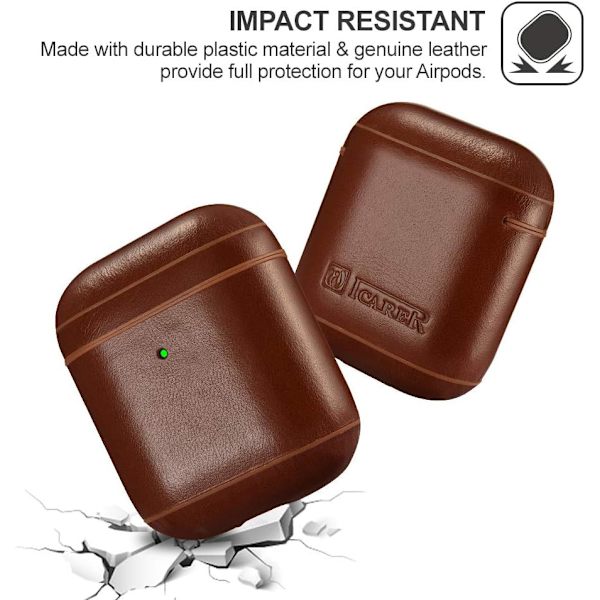 Airpods-fodral, Äkta Airpods-fodral