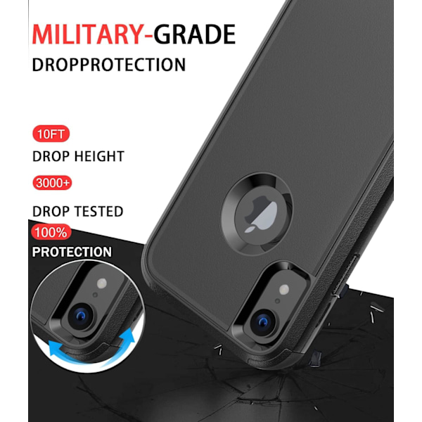 iPhone Xr -kotelo [Iskunkestävä] [Pudotuksenkestävä] [Pölytiivis], Kestävä suojakotelo iPhone XR:lle, musta - 3in1