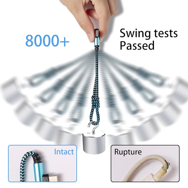 USB Type-C-kabel 2.1A hurtigopladning: [90 grader/6 fod/3 pakke]