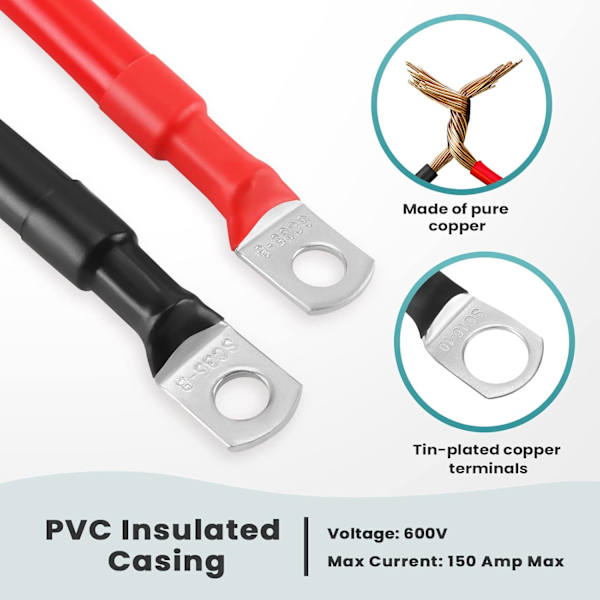 Batteri inverter kabler 12V med ringterminaler (kobber)