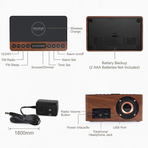 Digital LED-väckarklocka FM-radio, snabb trådlös laddningsstation för iPhone/Samsung Galaxy, 5-nivås dimmer, USB-laddningsport, 2 ljud, sömn