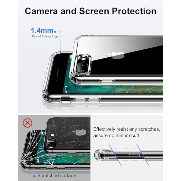 Deksel til iPhone 7 Plus/iPhone 8 Plus 5.5-Ih, Gulner ikke, Fallbeskyttelse, Anti-ripe Gjennomsiktig Hardt Bakside Deksel - Krystallklar Klar