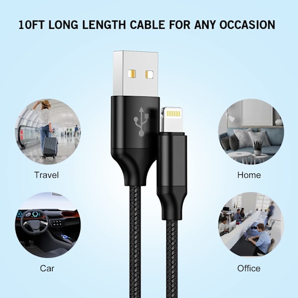 iPhone-oplader 10 fod. Hurtig iPhone-oplader Dual 2-port USB